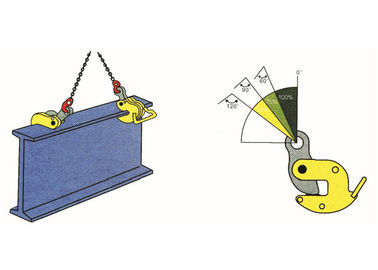 Turn Clamp for Steel Plates with Compact, Lightweight Design 1.5 ton - 20 ton